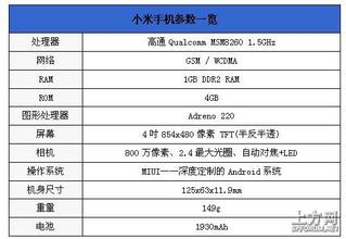 �߿Ƽ��Ĳ�͸�ӹ�����Ƶ����̨��ѧ����Ա��ʣ�����������ڼ�֮��...